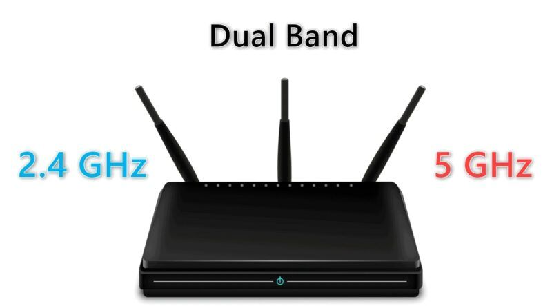 Here’s the Difference between 2.4GHz, 5GHz, and 6GHz WiFi! Which one is better?